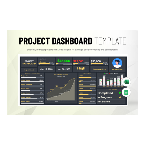 Experiment Results Dashboard Template