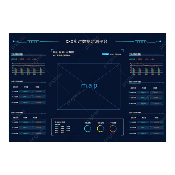 Data Visualization Spreadsheet